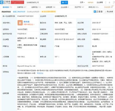 跨界入局 創(chuàng)維正式進(jìn)軍新能源汽車市場(chǎng)，技術(shù)與商標(biāo)布局先行