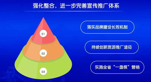 技術(shù)賦能旅游推廣 河北文旅廳在2020年國(guó)內(nèi)旅游宣傳培訓(xùn)班上的經(jīng)驗(yàn)分享
