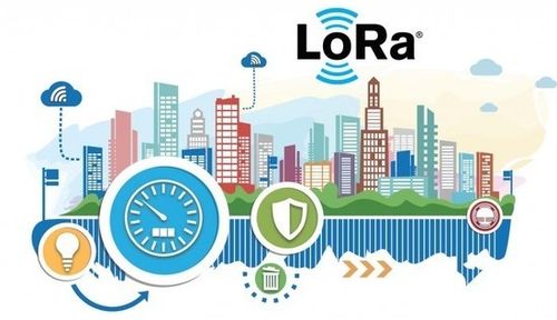 窄帶物聯(lián)網(wǎng)技術(shù)（NB-IoT、eMTC、LoRa）在物聯(lián)網(wǎng)發(fā)展中的作用與技術(shù)推廣路徑